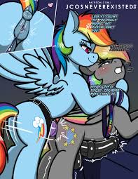 MLP Femdom - Witness the authority of Fluttershy in this unforgettable porn dominatrix scenario