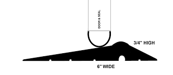 Garage Door Bottom Seal Free Sample Request Form Garage Doors Garage Door Threshold Garage Door Insulation