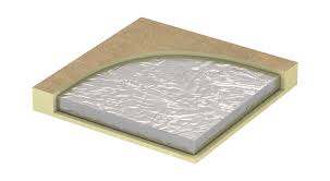 Aerogels work best for inside already rigid and panasonic's high performance vacuum insulation panels (vip), with very low thermal conductivity, has achieved one of the highest. Optim R E Roofing System Insulation Kingspan Great Britain