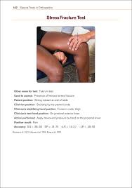 Image result for Fulcrum Test