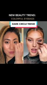 Embracing the Dark Circle Trend: Colorful Eyebags Tutorial