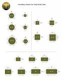 Image result for how many people can sit at a 84 table
