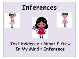 Making Inferences Power Point Who Am I Making Inferences Inference Inferencing