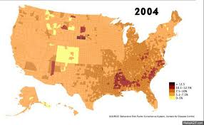Incidence And Prevalence Of Chronic Disease Mpkb