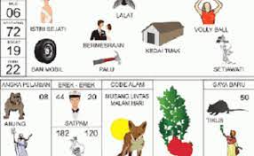Sepeda motor adalah kendaraan beroda dua yang digerakkan oleh sebuah mesin. Buku Mimpi 2d Bergambar Lengkap Beserta Erek Erek 2d Cute766