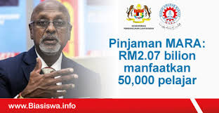 Apa itu skim pinjaman komputer pelajar (skip). Pinjaman Mara Rm2 07 Bilion Manfaatkan 50 000 Pelajar Biasiswa Info
