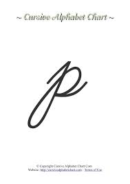 It is fun turning cursive letters into cartoon drawings. How To Draw A Letter P In Cursive Cursive Drawing At Getdrawings Free Download