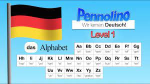 Deutsche alphabet aussprache training teil des lehrmittels hallo a1.1 deutsch als teil 2 des dreiteilers zum thema deutsches alphabet, aussprache, umlaute und doppellaute: Pennolino Deutsch Lernen Aussprache Pronunciation Das Alphabet Abc Bis Z Learn German Youtube