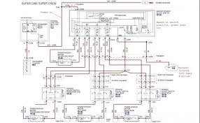 1996 ford explorer stereo wiring diagram once upon a time there was a guy who wanted to know how to make venn diagrams but never completed his pursuit. 1997 Ford Expedition Eddie Bauer Radio Wiring Diagram 2014 Ford F150 Trailer Wiring Diagram Ford F150