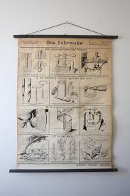 Original Scientific Technical Vintage German School Wall