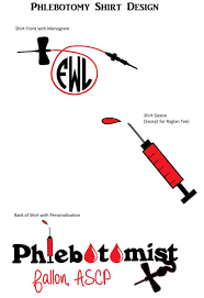 Pin On Phlebotomy