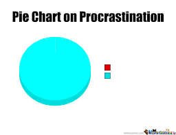 Pie Chart On Procrastination By Interwebzhasyou Meme Center