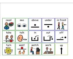 core word 84 wall chart visual schedules activities words