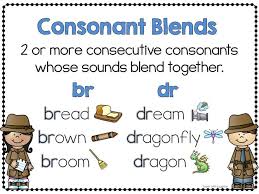 Consonant Blends Classroom Activity Worksheet Hameray