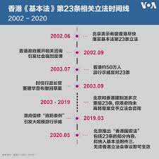 墻外世界 該欄目請掛代理訪問 total 23 ». Facebook