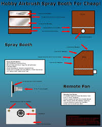 F1design Us Hobby Spray Booth For Air Brushing Diy