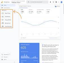 Google analytics is the biggest player on the block, but it may not be the best for every situation. How To Use Google Analytics To Improve Seo Performance