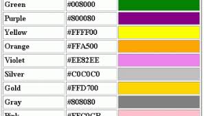 Html Color Codes Part 2 Webmaster Course