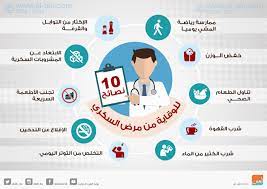 الحمل الحمل والولادة الحمل بولد الحمل التوأمي الحمل و الرضاعة الحمل ببنت الحمل مراحل الحمل والولادة الحمل بتوأم الحمل map google images prevent diabetes