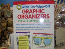 Using Graphic Organizers In The Classroom Freshplans