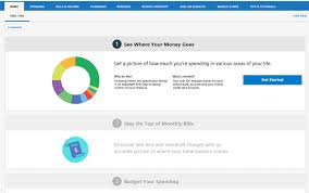 How To Use And Customize The Home Tab In Quicken For Windows