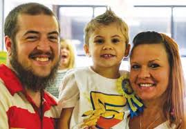 A model of love, character