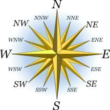 The compass rose is sure to excite the senses. Compass North South East And West