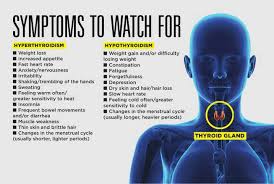 They may also recommend a thyroid scan using a small amount of radioactive tracer to see how. What Happens When You Have Thyroid Problems How This Hormone Producing Gland Affects Your Overall Health Southern Hills Hospital Medical Center