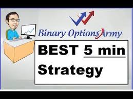 In this article, we will cover the top 5 channels Best 5min Binary Options Trading Strategy Youtube Options Trading Strategies Trading Strategies Trading Quotes
