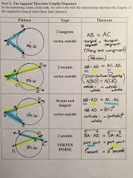 Construct Prove And Compare Angle Segment Theorems Of Circles And Apply And Extend To Contextual Situatio Circle Theorems Teaching Geometry Geometry Proofs