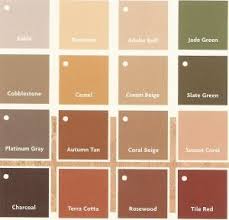 Clothes of warm, fresh shades will suit best: Pin On Colors