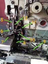 Memperbaiki Mesin Obras Jahitan Loncat Setelan Looper Disertai Gambar Tutorial Fourwedhe