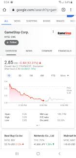 Welcome to gamestop's official facebook page! Gamestop Stock Gamestop