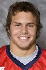 2008 Football Roster