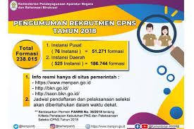 Later 5 years, bks that is 0.9 will decline the selling shares and will be marketed in for bkn at the exact value. Pendaftaran Cpns 2018 Silakan Buka Sscn Bkn Go Id Rmc