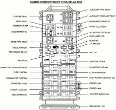 Replaced compressor, condensor/drier, exapnsion valve; 2012 Nissan Rogue Fuse Box Data Diagrams Landscape
