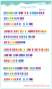 Download Numbered Musical Notation Kiroro Fuyu No Uta Numbered Music Note