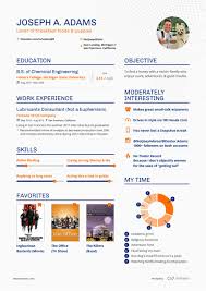 (m) means that a noun is masculine. How To Make A Dating Resume Your Professional One Has All The Answers