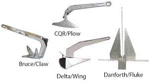 Best kayak anchor accessories for canoe. 17 Best Boat Anchors And Anchor Types In 2021 Captain Cody