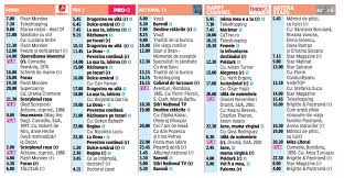 We did not find results for: Programe Tv Pentru Azi SambÄtÄ 22 Mai 2021 Tvmania Ro