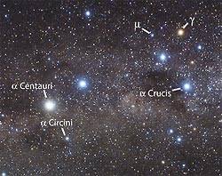 Resultado de imagen de El sistema Alpha Centauri