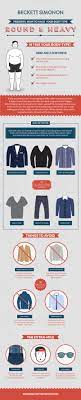 Round And Heavy How To Hack Your Body Type Infographic Big Men Fashion Fashion Infographic Men Style Tips