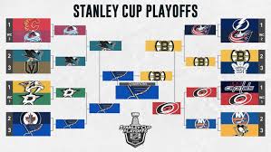 2019 Nhl Playoffs Bracket Blues Win First Stanley Cup After