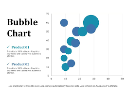 bubble chart ppt inspiration topics presentation