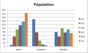 19 tools for data visualization projects hiring headquarters