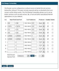 Your ip address is one of 4.3 billion unique numbers that identifies your computer on the internet. Minecraft Port Fowarding Issues And Errors Arqade
