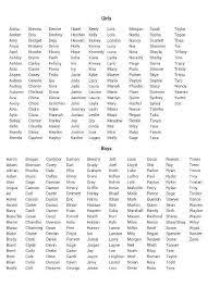 All danish names danish male names danish names for both genders. Archie Comics Sabrina The Teenage Witch Being A Witch Womens T Shirt Baby Names Baby Girl Names Character Names