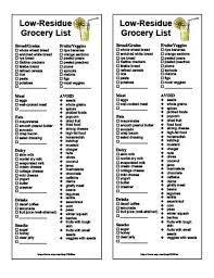 A low residue diet is composed of foods which are easily digested and readily absorbed, resulting in a minimum of residue in the intestinal tract. Low Residue Grocery Shopping Food List Printable Instant Etsy