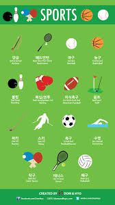 Make sure that the name you choose for your sporting business must be related to sports itself. Sports Vocabulary In Korean Korean Language Learn Korean Learn Korean Alphabet