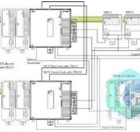 Brand New 301710 Pilz Safety Bus PSS SB2 3006-3 ETH-2 DP-S ...